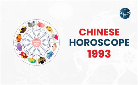 1993 chinese astrology|horoscope 1993 by zodiac sign.